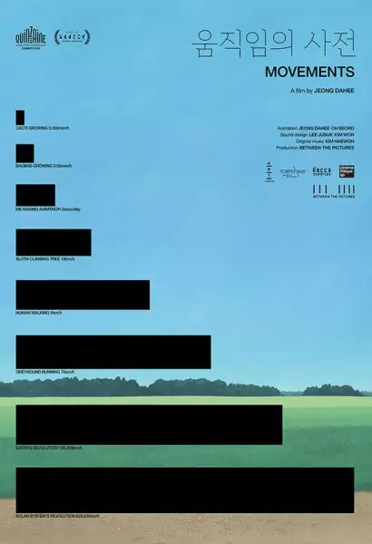 Copertina di Movements