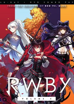 Copertina di RWBY V: Character Shorts