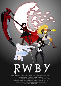 Copertina di RWBY Prologue Trailers