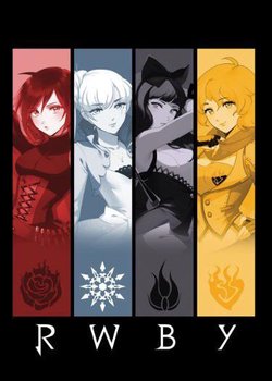 Copertina di RWBY II World of Remnant