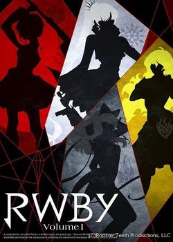 Copertina di RWBY: The Story So Far