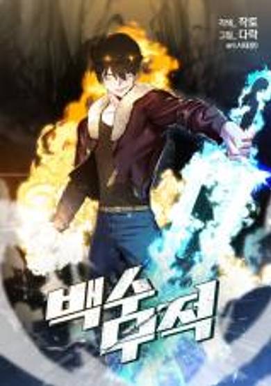 Jobless, Yet Invincible