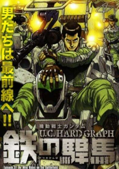 Copertina di Mobile Suit Gundam: U.C. Hard Graph Iron Mustang